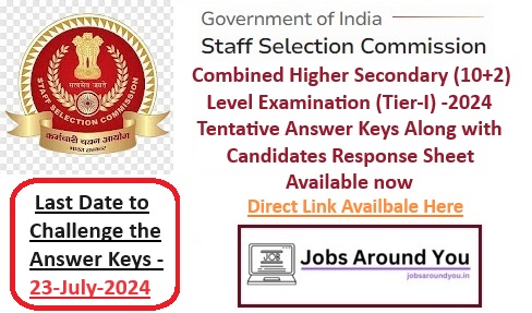 Combined Higher Secondary (10+2) Level Examination